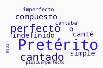 Pretérito perfecto compuesto (he cantado) Pretérito indefinido o pretérito perfecto simple (canté) Pretérito imperfecto (cantaba) Pretérito pluscuamperfecto (había cantado)