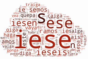 Облако "неправильные глаголы в испанском"